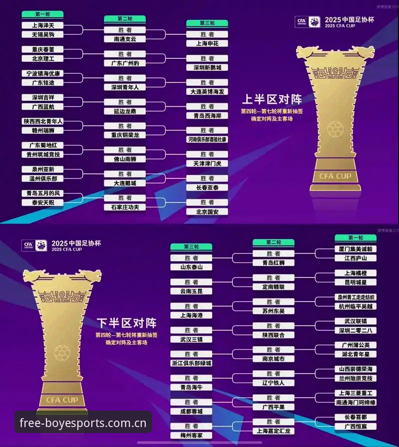 U17世界杯抽签结果详解，博业体育平台带你看懂中国队的挑战与机遇